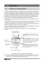 Preview for 50 page of York Geysir User Manual