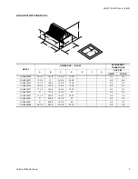 Предварительный просмотр 9 страницы York GFA User Manual