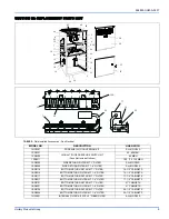 Preview for 9 page of York GM8S Series User'S Information, Maintenance And Service Manual