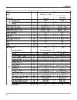 Preview for 8 page of York GWH12TB-S3DNA1B/I Service Manual