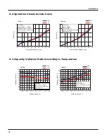 Preview for 10 page of York GWH12TB-S3DNA1B/I Service Manual