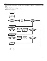 Preview for 64 page of York GWH12TB-S3DNA1B/I Service Manual