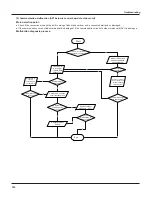 Предварительный просмотр 65 страницы York GWH12TB-S3DNA1B/I Service Manual