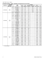 Preview for 4 page of York H*RD018 THRU 060 Technical Manual