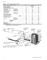 Предварительный просмотр 2 страницы York H1DS036 Installation Instruction