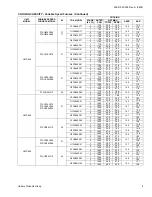 Preview for 5 page of York H4TS024 Technical Manual