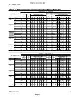 Preview for 7 page of York HA090 Technical Manual