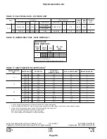 Preview for 58 page of York HA090 Technical Manual