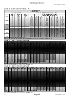 Preview for 90 page of York HA090 Technical Manual