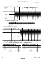 Предварительный просмотр 142 страницы York HA090 Technical Manual