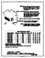 Preview for 179 page of York HA090 Technical Manual