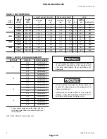 Предварительный просмотр 190 страницы York HA090 Technical Manual