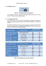 Preview for 13 page of York HFG02 Operation Manual