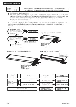 Предварительный просмотр 50 страницы York HIDS006B21S Service Manual