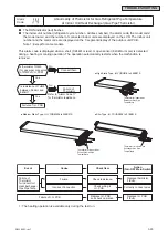 Preview for 51 page of York HIDS006B21S Service Manual