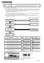 Preview for 54 page of York HIDS006B21S Service Manual