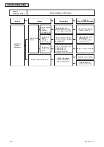 Preview for 62 page of York HIDS006B21S Service Manual