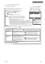 Preview for 71 page of York HIDS006B21S Service Manual