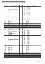 Предварительный просмотр 152 страницы York HIDS006B21S Service Manual