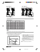 Предварительный просмотр 14 страницы York HMCA 18-27 Installation & Owner'S Manual