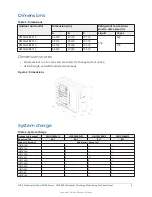 Preview for 9 page of York HMCG2 Series Technical Manual