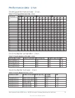 Preview for 75 page of York HMCG2 Series Technical Manual