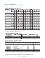 Preview for 81 page of York HMCG2 Series Technical Manual