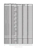 Preview for 82 page of York HMCG2 Series Technical Manual