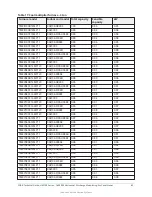 Preview for 83 page of York HMCG2 Series Technical Manual