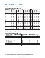 Preview for 89 page of York HMCG2 Series Technical Manual