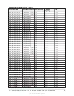 Preview for 101 page of York HMCG2 Series Technical Manual