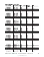 Preview for 103 page of York HMCG2 Series Technical Manual