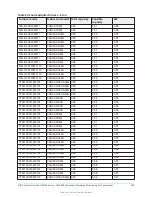 Preview for 105 page of York HMCG2 Series Technical Manual