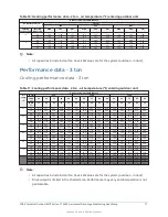 Preview for 17 page of York HMH7 Series Technical Manual