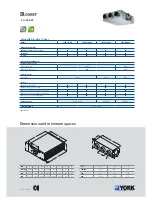 Preview for 2 page of York HORIZONTAL AIR RETURN CER00 Specifications