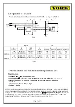 Preview for 5 page of York HV 515 Installation And User Manual