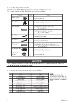 Предварительный просмотр 12 страницы York IDH072B21S Series Installation And Maintenance Manual