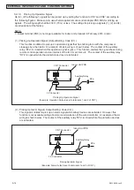 Preview for 102 page of York IDM030B21E Series Service Manual