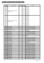 Предварительный просмотр 108 страницы York IDM030B21E Series Service Manual