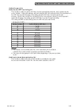 Preview for 117 page of York IDM030B21E Series Service Manual