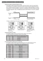 Preview for 118 page of York IDM030B21E Series Service Manual