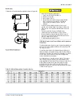 Preview for 35 page of York J ZJ Series Instruction Manual