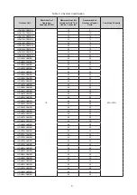 Preview for 12 page of York JVOH080VPEMBQ Installation & Maintenance Manual