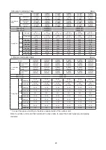 Preview for 32 page of York JVOH080VPEMBQ Installation & Maintenance Manual