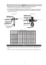 Предварительный просмотр 35 страницы York JVOH080VPEMBQ Installation & Maintenance Manual