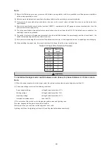 Предварительный просмотр 47 страницы York JVOH080VPEMBQ Installation & Maintenance Manual