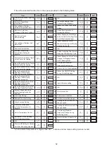 Preview for 56 page of York JVOH080VPEMBQ Installation & Maintenance Manual