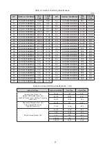 Предварительный просмотр 25 страницы York JVOHQ Series Installation & Maintenance Manual