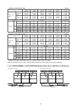 Preview for 31 page of York JVOHQ Series Installation & Maintenance Manual