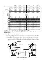 Preview for 34 page of York JVOHQ Series Installation & Maintenance Manual